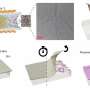 Carbon Nanotube Infrared Sensors Promise Smaller, Cheaper Thermal Cameras