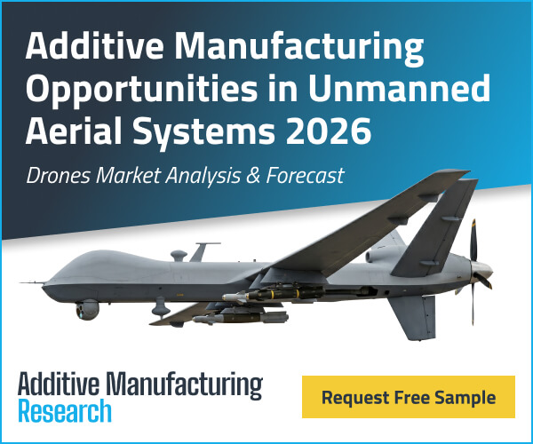 3D Printing in Drones Market Poised for Significant Growth
