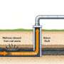 New Catalytic Tech Tackles Dilute Methane from Coal Mines