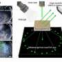 KAIST develops nano-fingerprint tech for anti-counterfeiting
