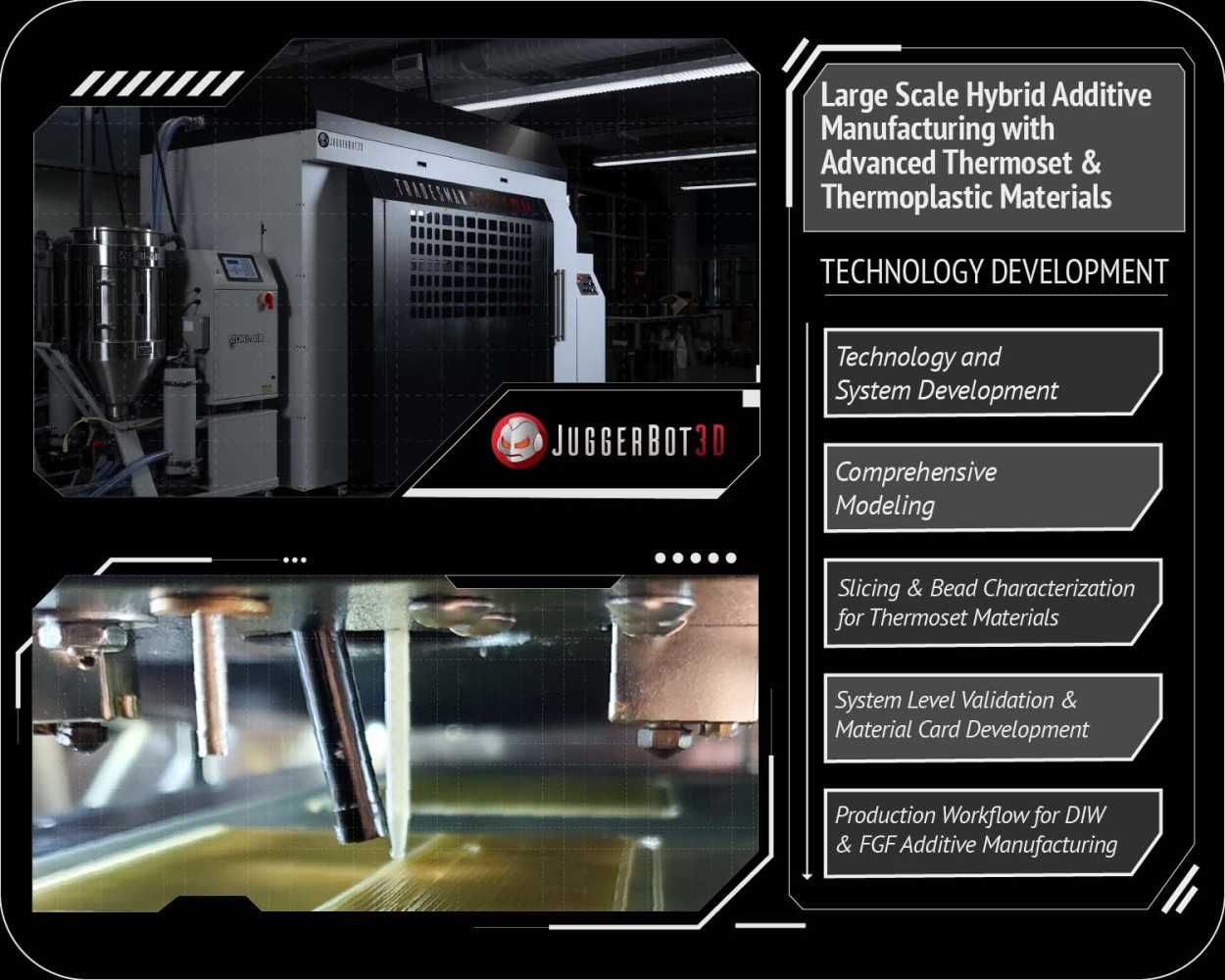 JuggerBot 3D Unveils Hybrid AM System for Thermoplastics and Thermosets
