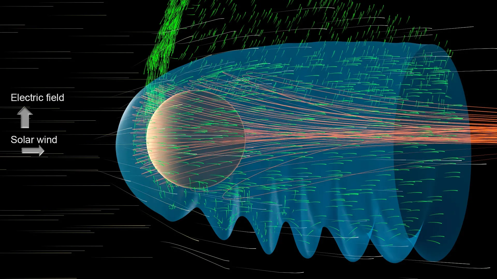 Giant Waves Strip Mars' Atmosphere into Space