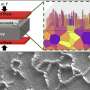 Yale researchers develop mold to map metal microstructures