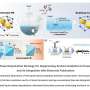 Surface Oxidation, Not Water, Harms Prussian Blue Batteries