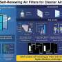 Spray-on coating nearly doubles air filter lifespan