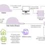 University team proposes retractable pressurized tunnels for Mars missions