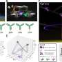 Drones could gain 'pain' to predict instability before failure