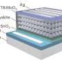 Seed crystals boost solvent-free perovskite solar cells to 25.53% efficiency