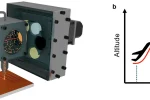 Auburn University and NASA Demonstrate Inkless Electronics Printing in Microgravity