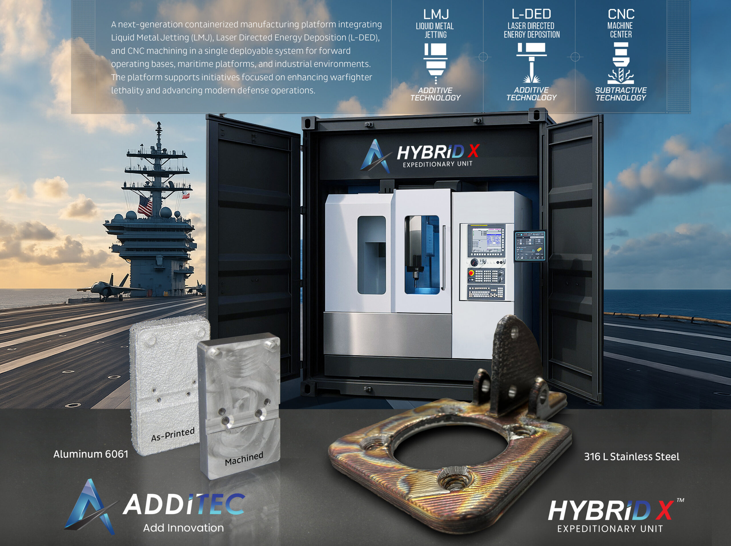 ADDiTEC's HYBRiD-X Shows Material Versatility for Defense
