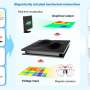 Shape-shifting surface offers intuitive human-machine interaction