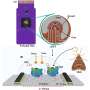 Insect Receptor Enhances Graphene Sensors for Organic Compound Detection